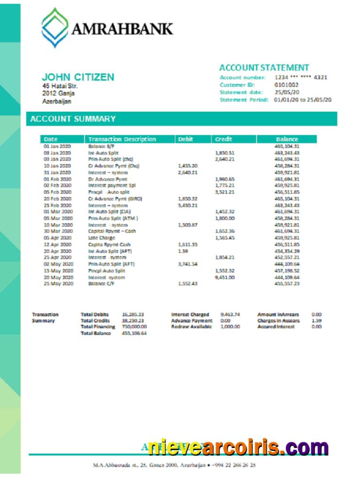 Azerbaijan Amrahbank